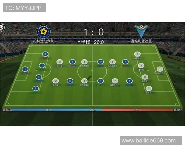 赛后分析：西安足球队与北京足球队的竞技状态与表现评估